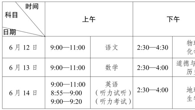 屡失良机！拉菲尼亚数据：4射3正，2次错失绝佳机会2次关键传球