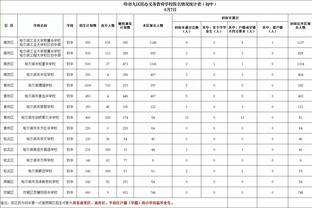 奥斯梅恩因红牌停赛1场，坎比亚索累积黄牌停赛缺席尤文战罗马