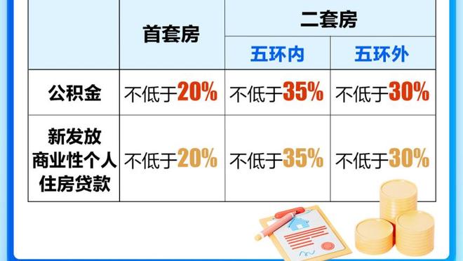 明日绿军VS奇才！怀特、波津不打 双探花皆因脚踝伤出战成疑